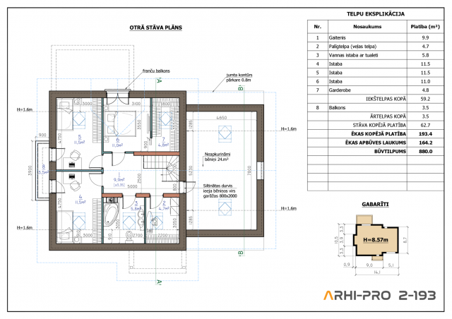 plans 2